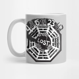 Memories from LOST (Seasons 1-2) Mug